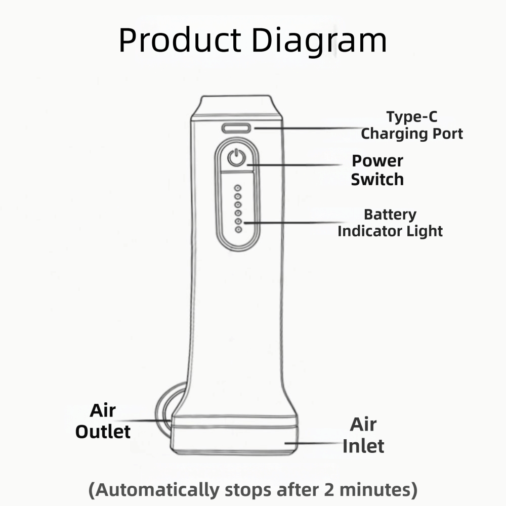 Nouvelle pompe à vide électriq - Vacuum Chamber Small avis et prix